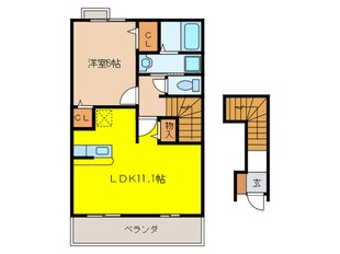 ベルフィーユＡの物件間取画像